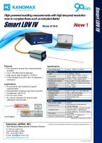 Smart LDV IV<br> MODEL 8745-S BROCHURE